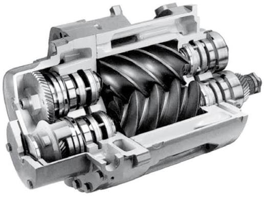 Industrial Machinery Cables